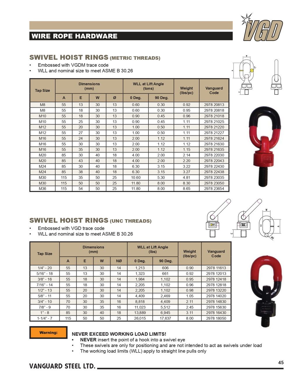 1-1/4" Swivel Hoist Ring   2978 18050