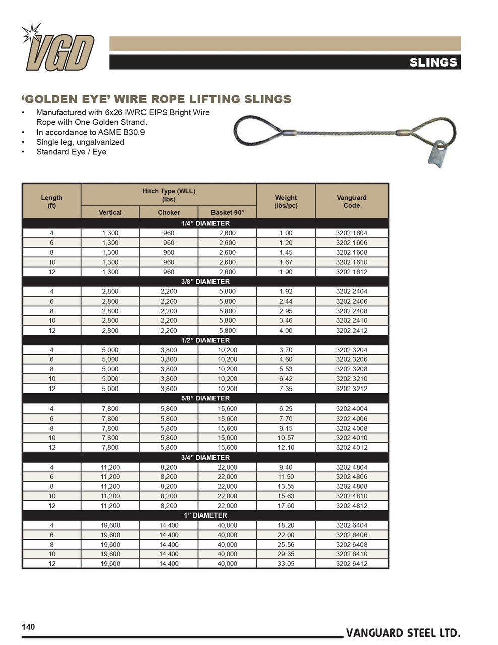 1/4 x 8' Golden Eye® Wire Rope Lifting Sling   3202 1608