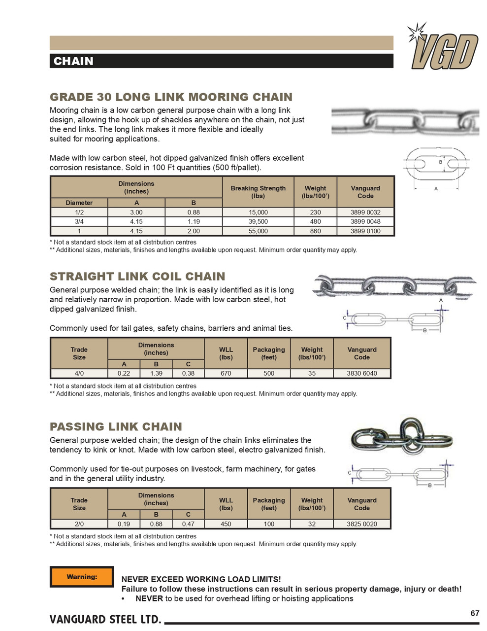 #4/0 x 500' General Purpose Straight Link Coil Chain   3830 6040