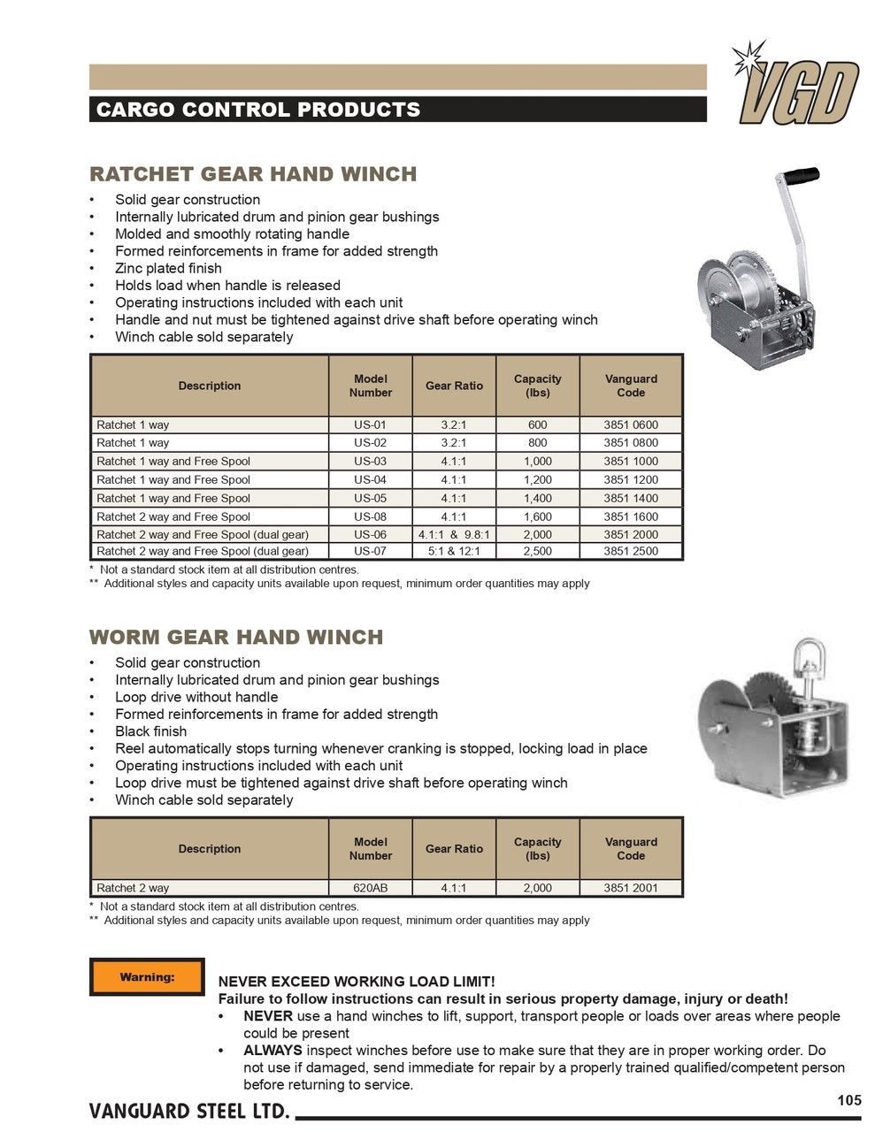 Hand Winch - 2,000 lbs   3851 2000
