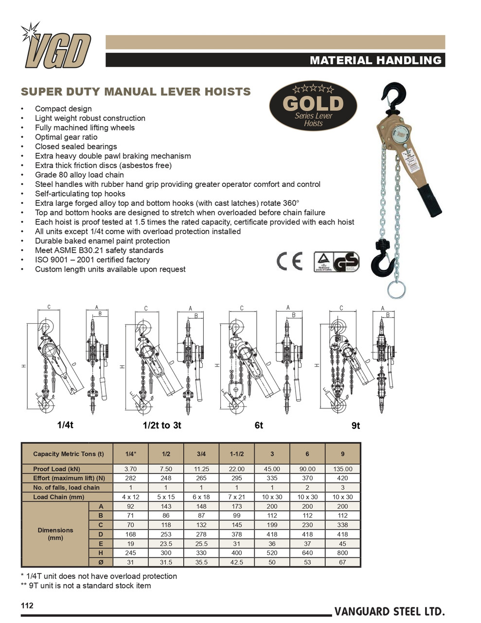 1-1/2T @ 5' Lift Super Duty VLHP Series Lever Chain Hoist   3855 0515E