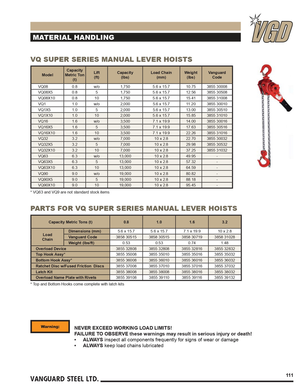 0.8T @ w/o Lift VQ Super Series Lever Chain Hoist   3855 30008