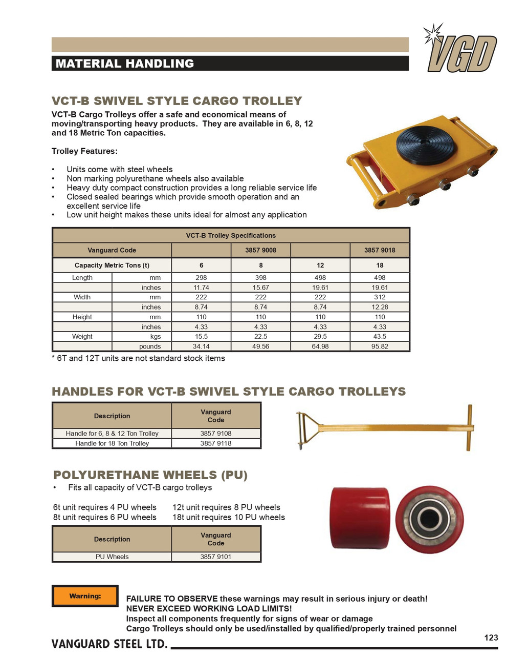 VCT Swivel Style Cargo Trolley Handle   3857 9108