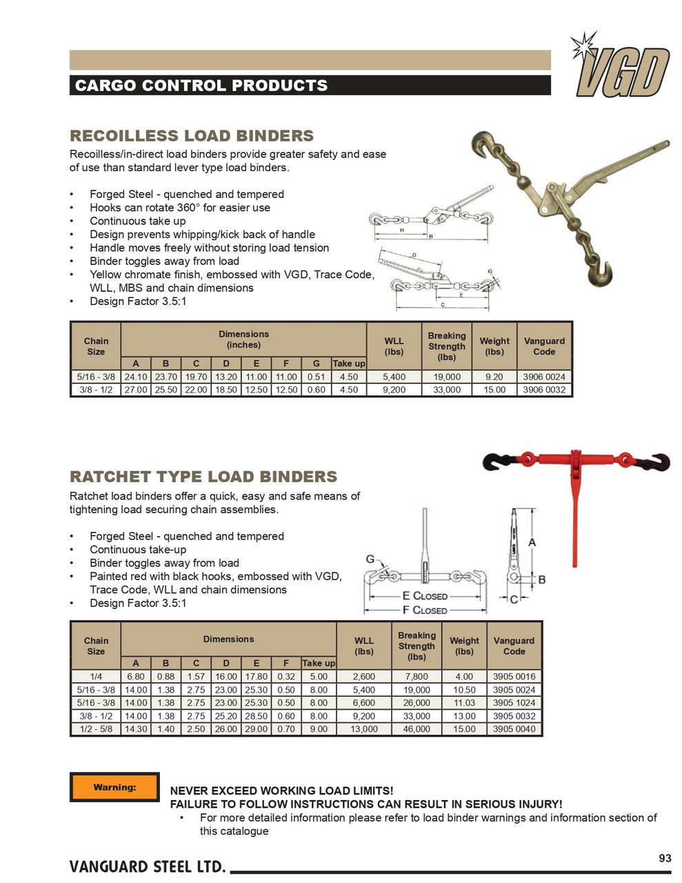 1/2 - 5/8" Forged Steel Ratcheting Load Binder   3905 0040