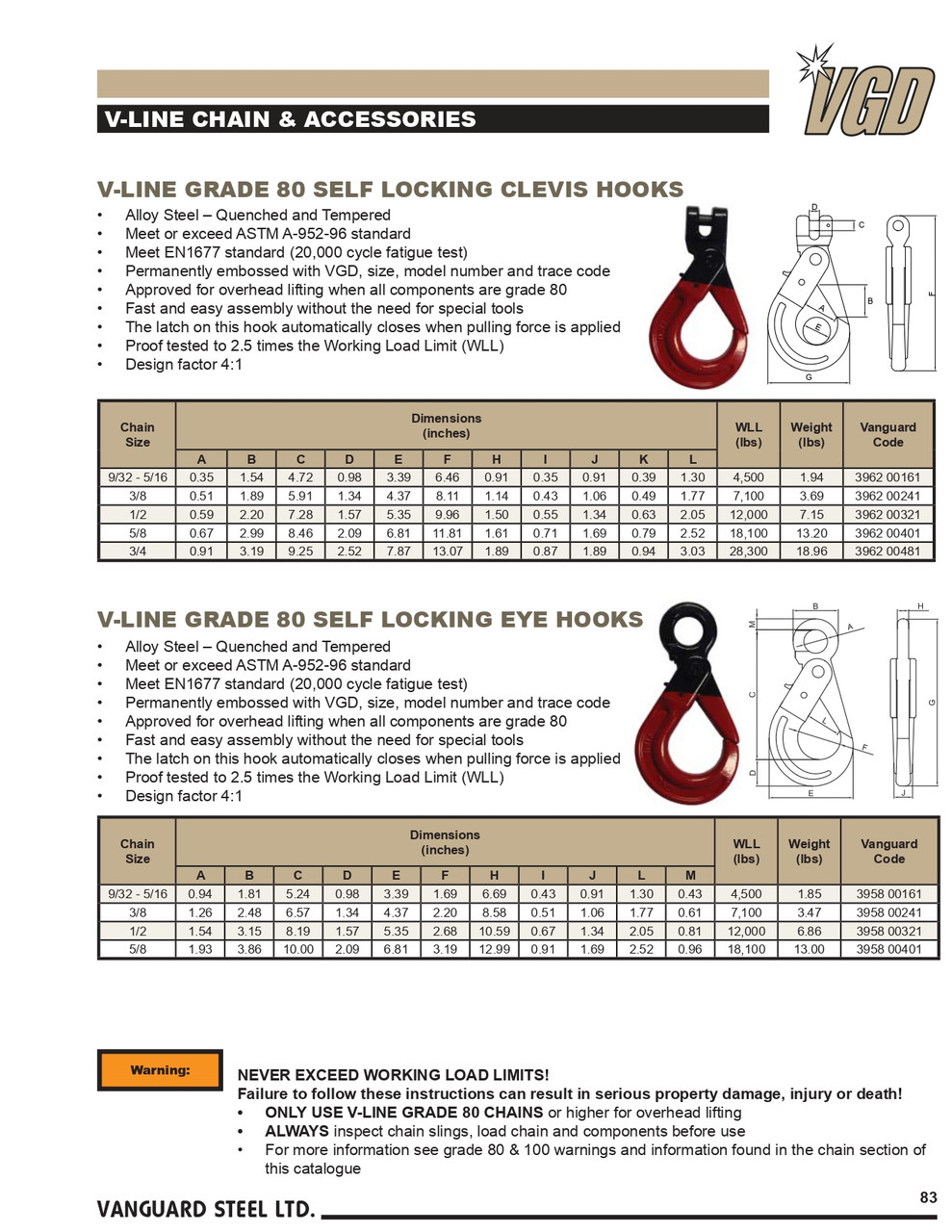 5/8" Grade 80 V-Line Alloy Steel Self Locking Clevis Hook   3962 00401