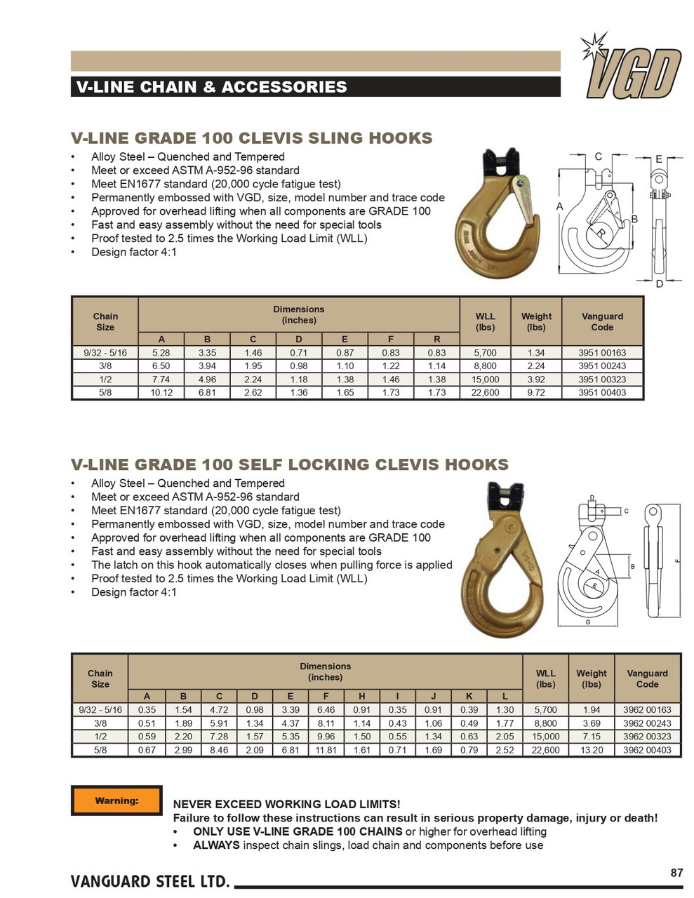 5/8" Grade 100 V-Line Alloy Steel Self Locking Clevis Hook   3962 00403