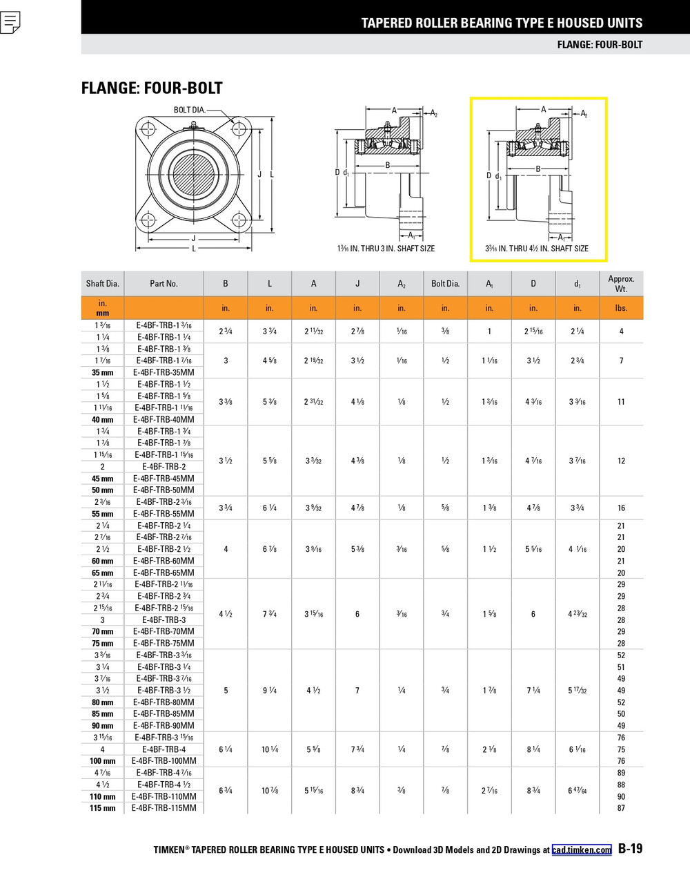 3-7/16" Four Bolt Type-E Taper Roller Flange Block - Double Locking Collar  E-4BF-TRB-3 7/16