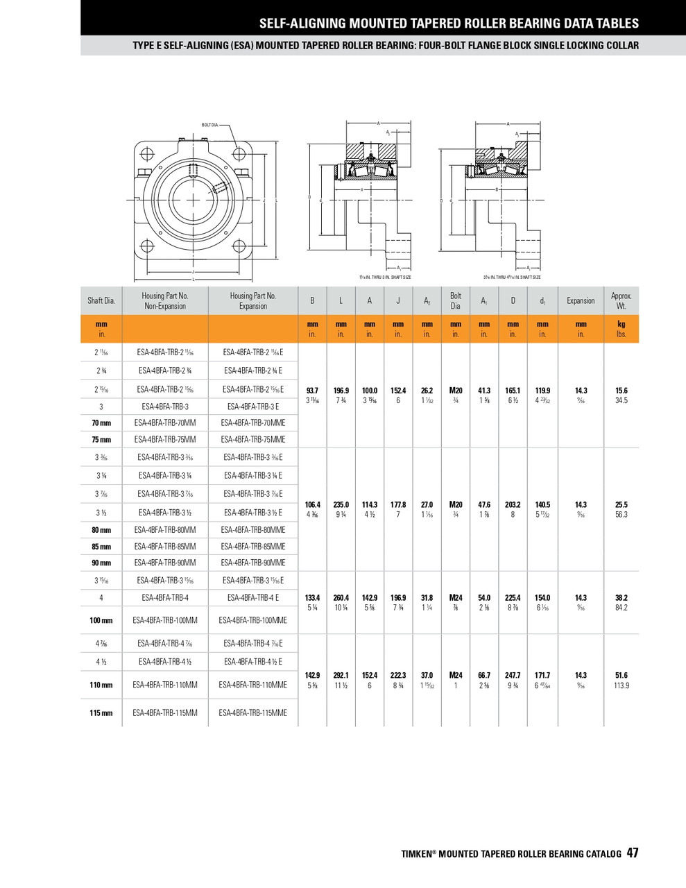 3-7/16" Four Bolt Self-Aligning Taper Roller Bearing Split Flange Block - Single Locking Collar - Expansion   ESA-4BFA-TRB-3 7/16 E