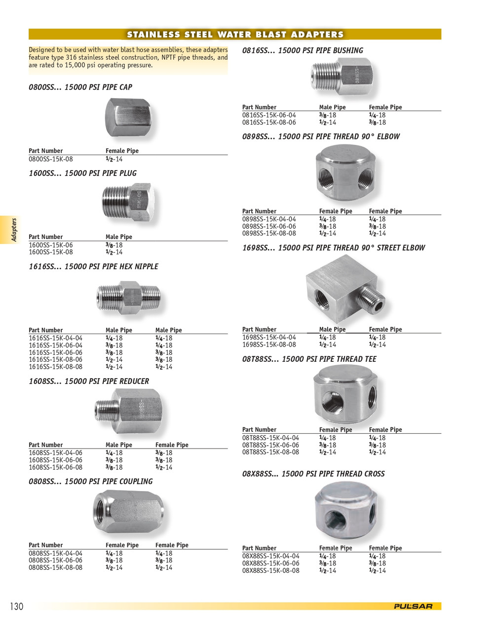 3/8 x 3/8" Stainless Steel Female NPT - Female NPT Water Blast Coupler  0808SS-15K-06-06