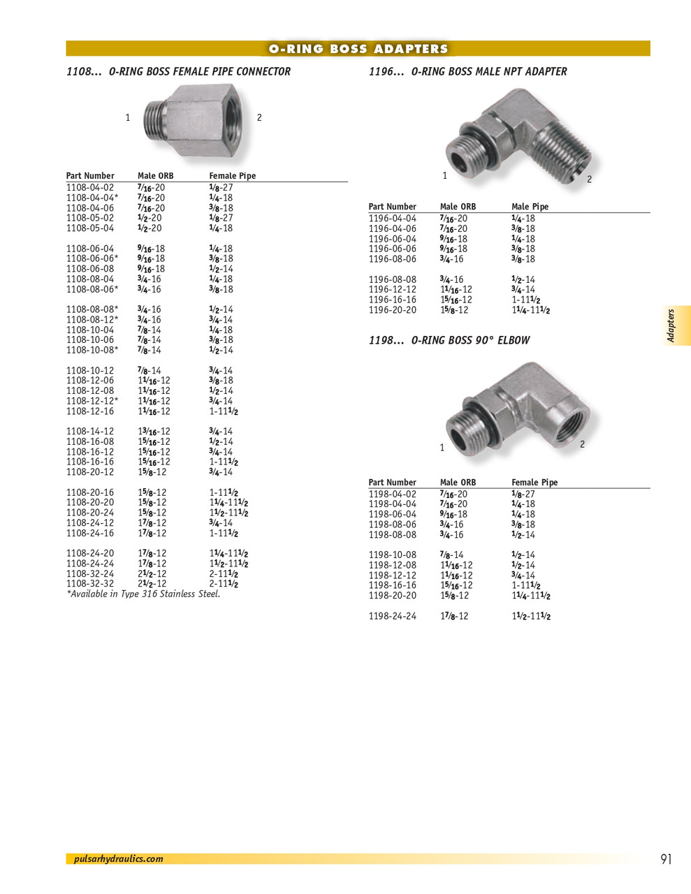 7/16"-20 x 1/4" Stainless Steel Male ORB - Female NPT Connector  1108SS-04-04