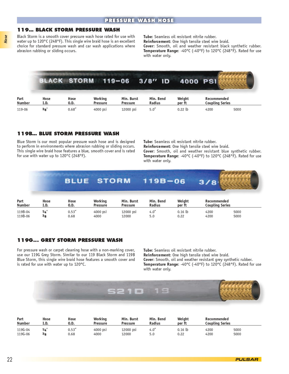 3/8" 4000 PSI Blue Storm Pressure Wash Hose  119B-06