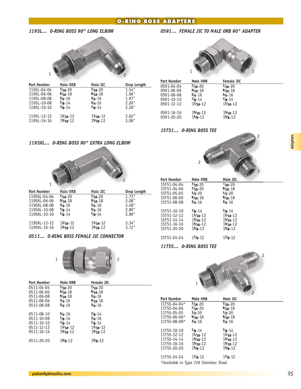 1-7/8"-12 x 1-1/2" Steel Male ORB - Male 37° JIC - Male 37° JIC Tee  11T55-24-24