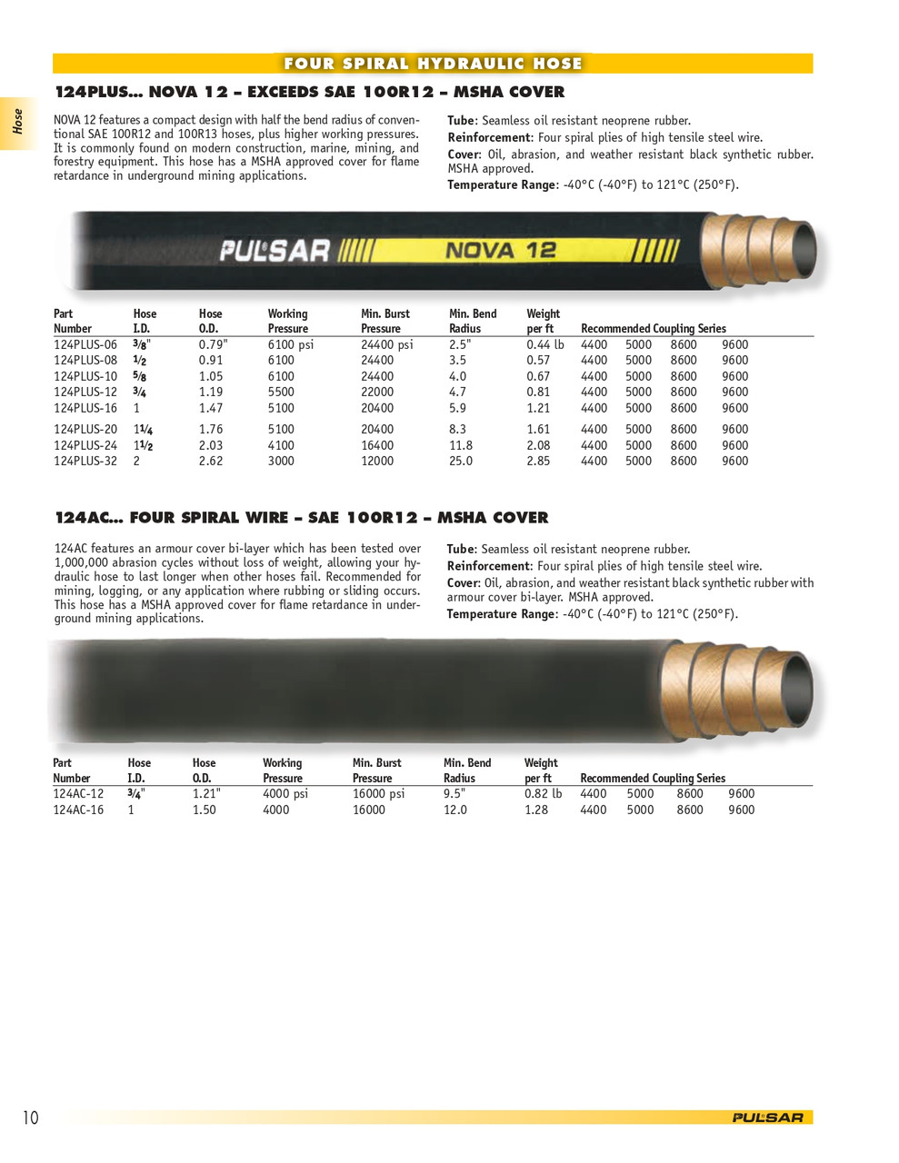 1" NOVA 12 5100 PSI 100R12 Four Wire Hydraulic Hose  124PLUS-16