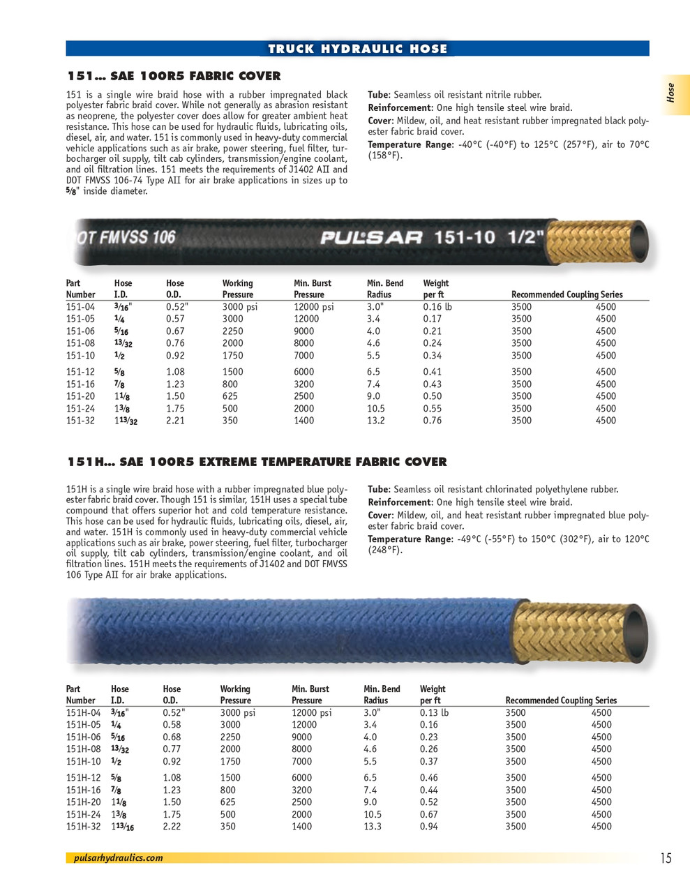 1/2" 1750 PSI 100R5 One Wire Hydraulic Hose  151-10