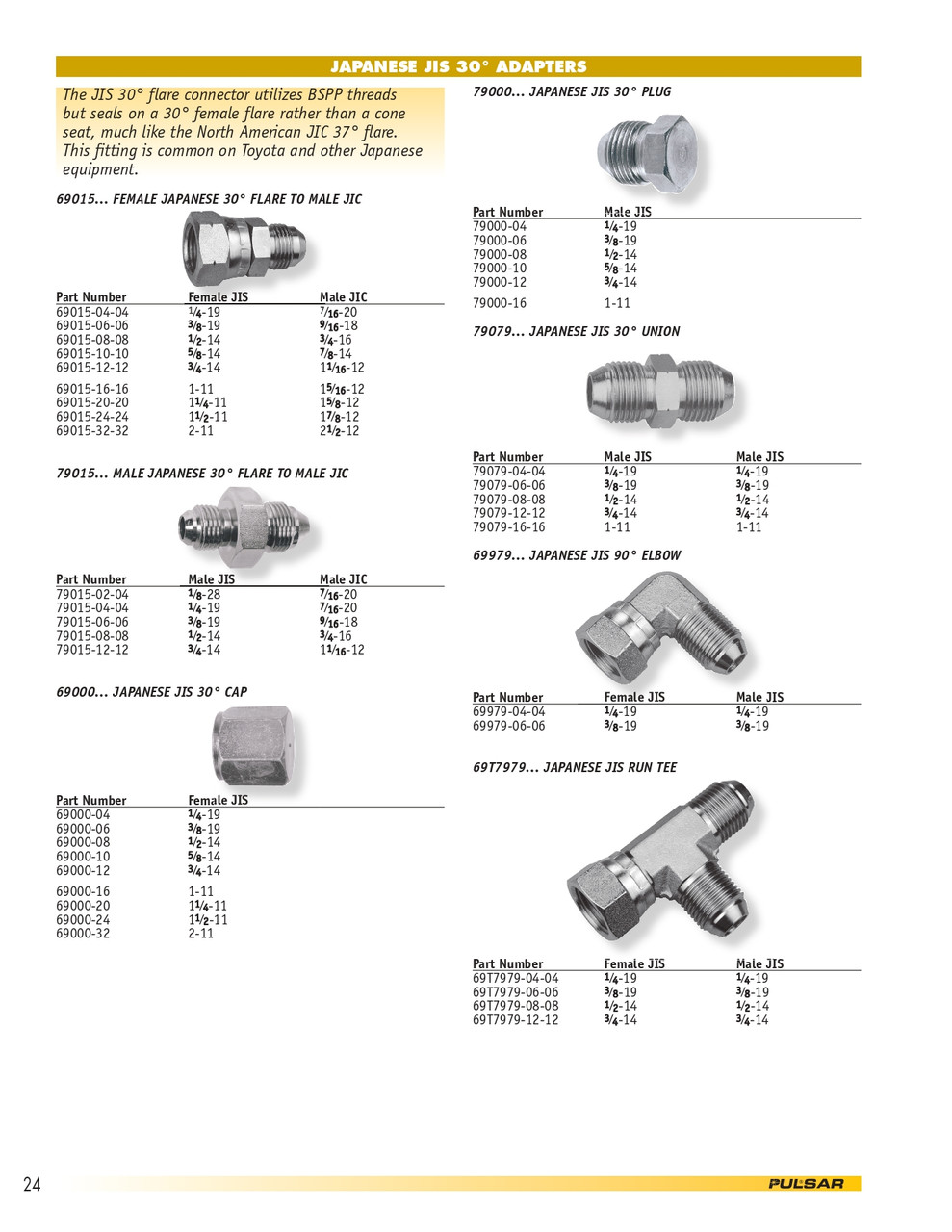 1/4 x 1/4" Steel Female JIS 30° - Male JIC Connector   69015-04-04