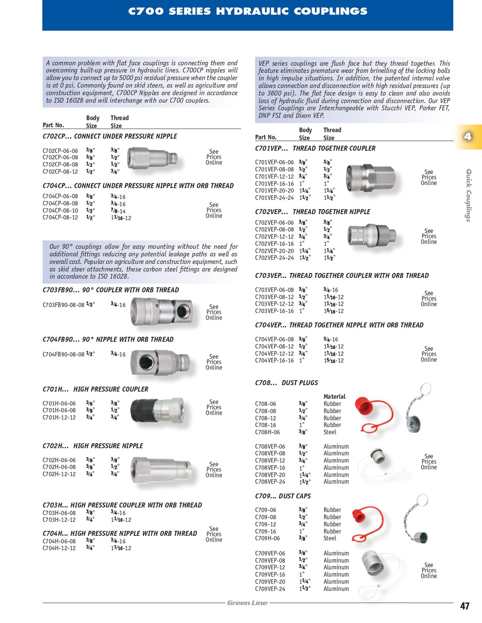 3/4 x 3/4" Series C700VEP Thread Together Flush Face Coupler - Female NPT  C701VEP-12-12