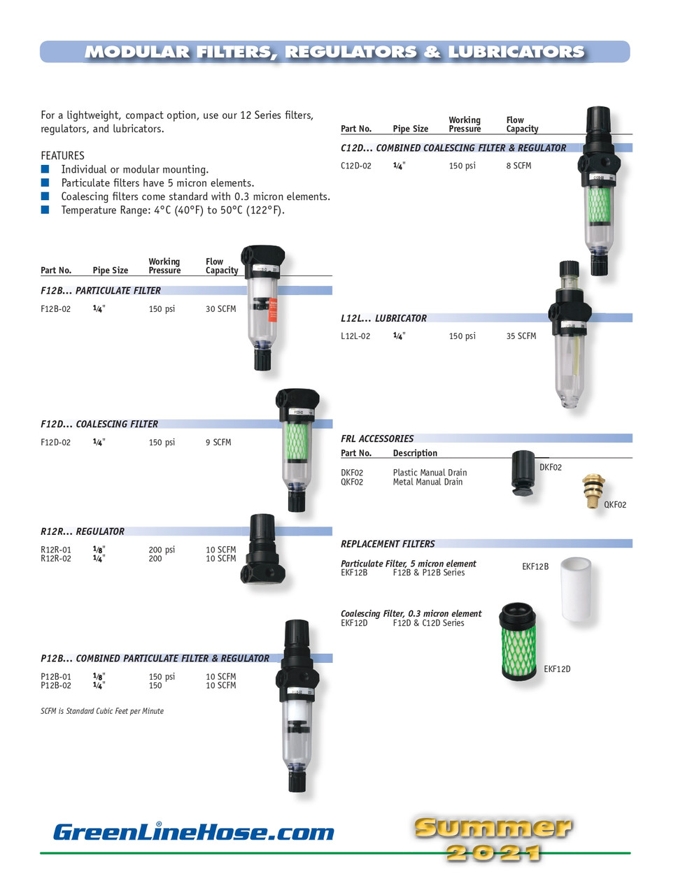 5 Micron Element Replacement for F12B & P12B Series Filters  EKF12B