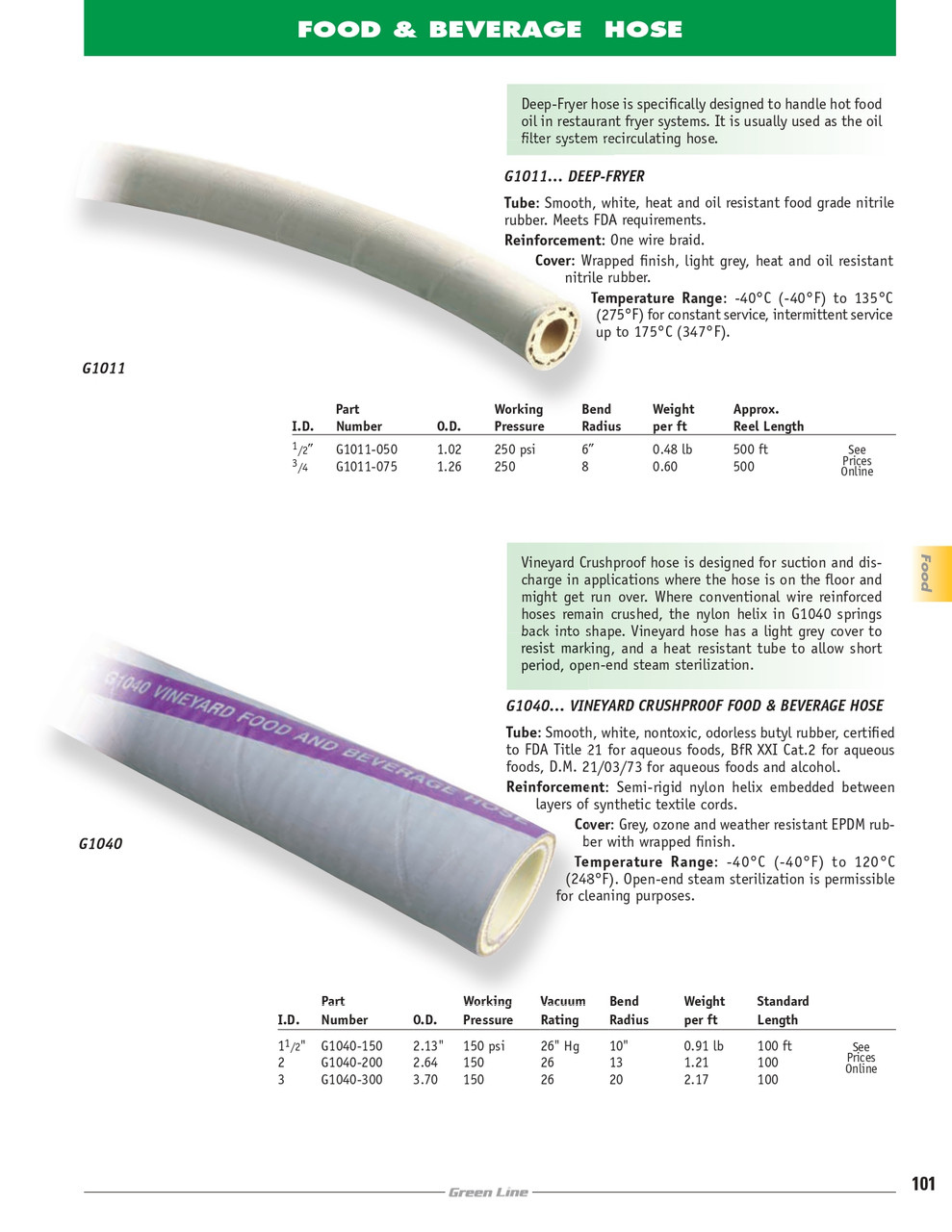 1-1/2" Vineyard Crushproof Food & Beverage Hose   G1040-150