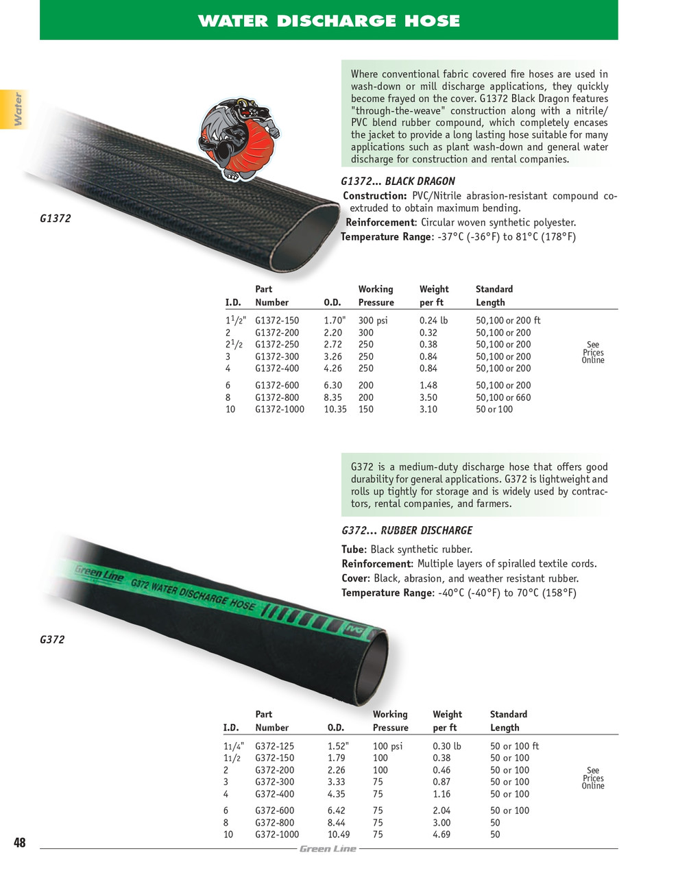 2" Black Dragon Lay-Flat Hose   G1372-200