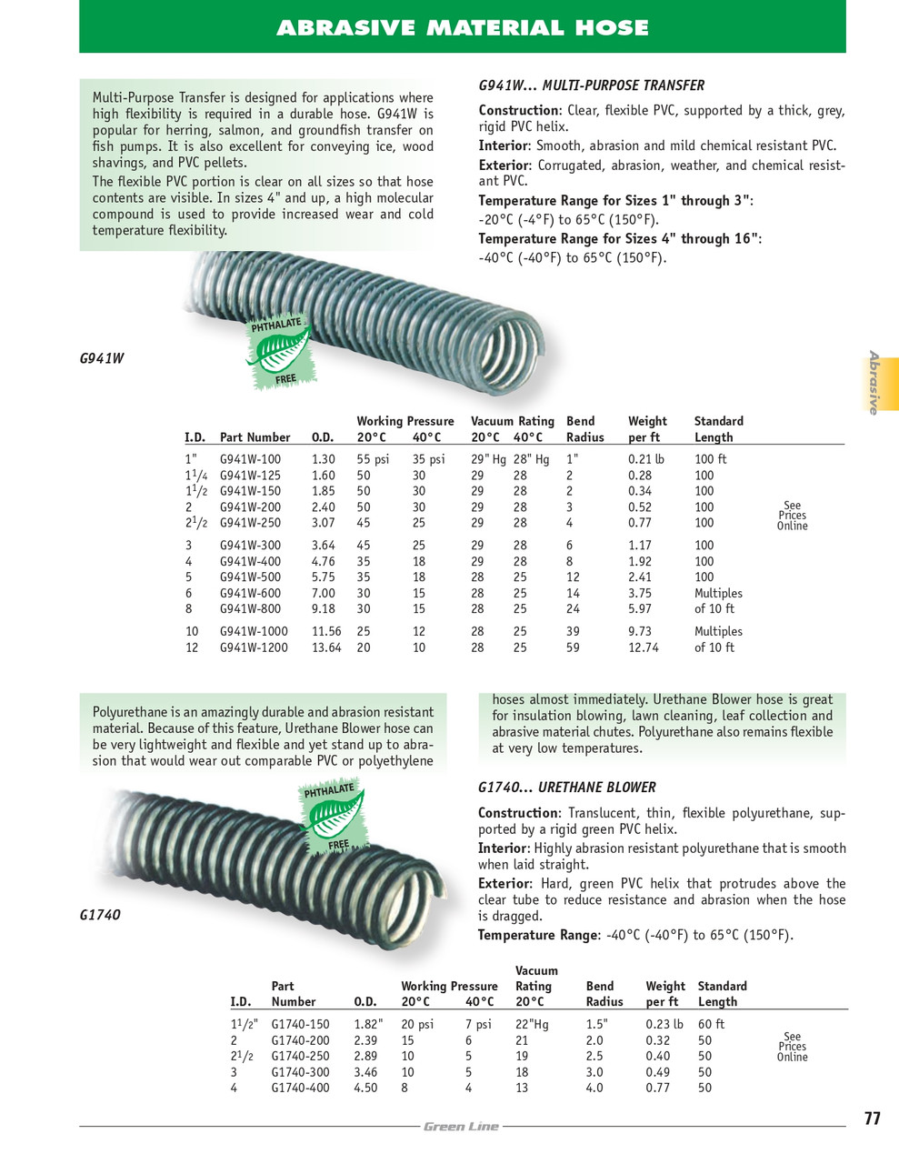 2-1/2" Urethane Blower Hose   G1740-250