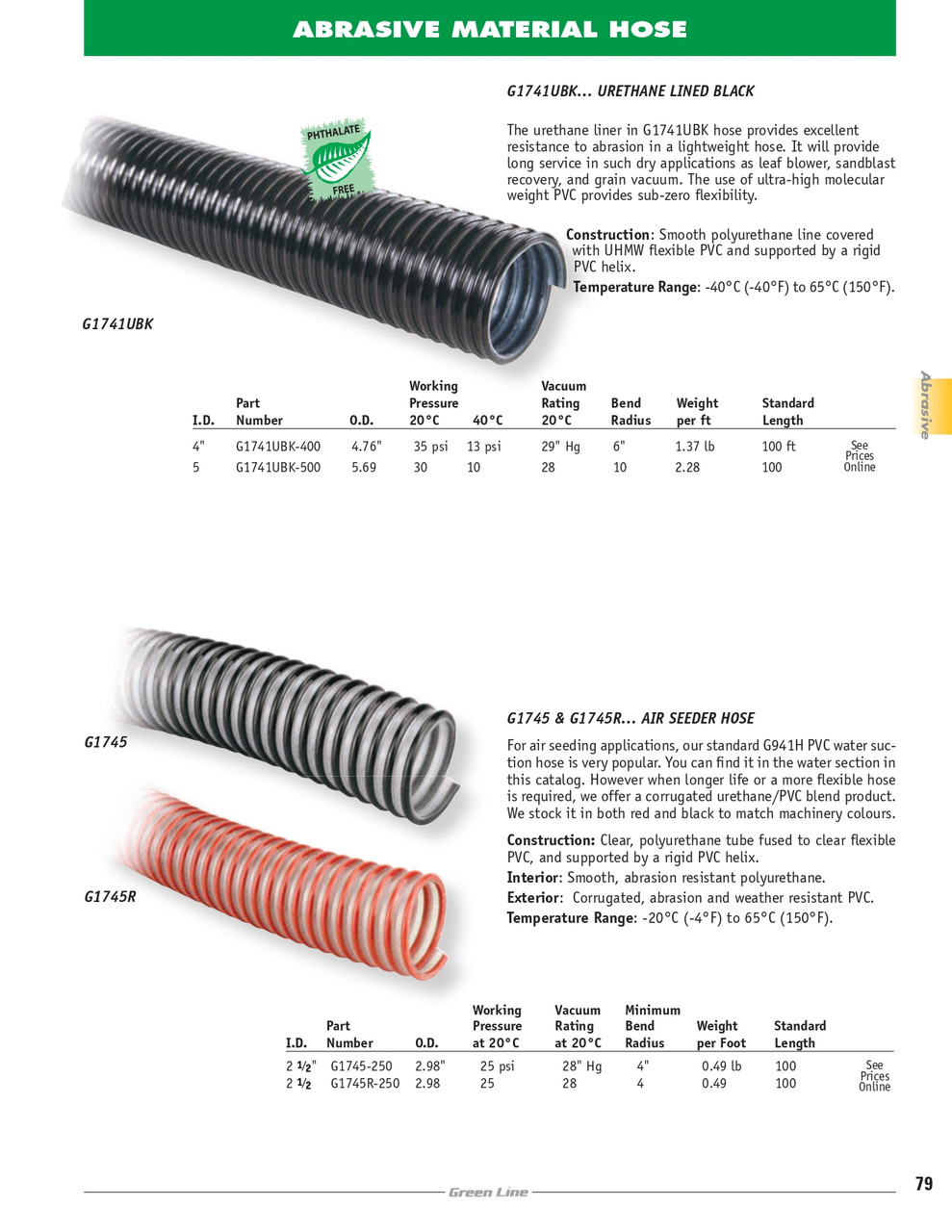 4" Urethane Lined Hose   G1741UBK-400
