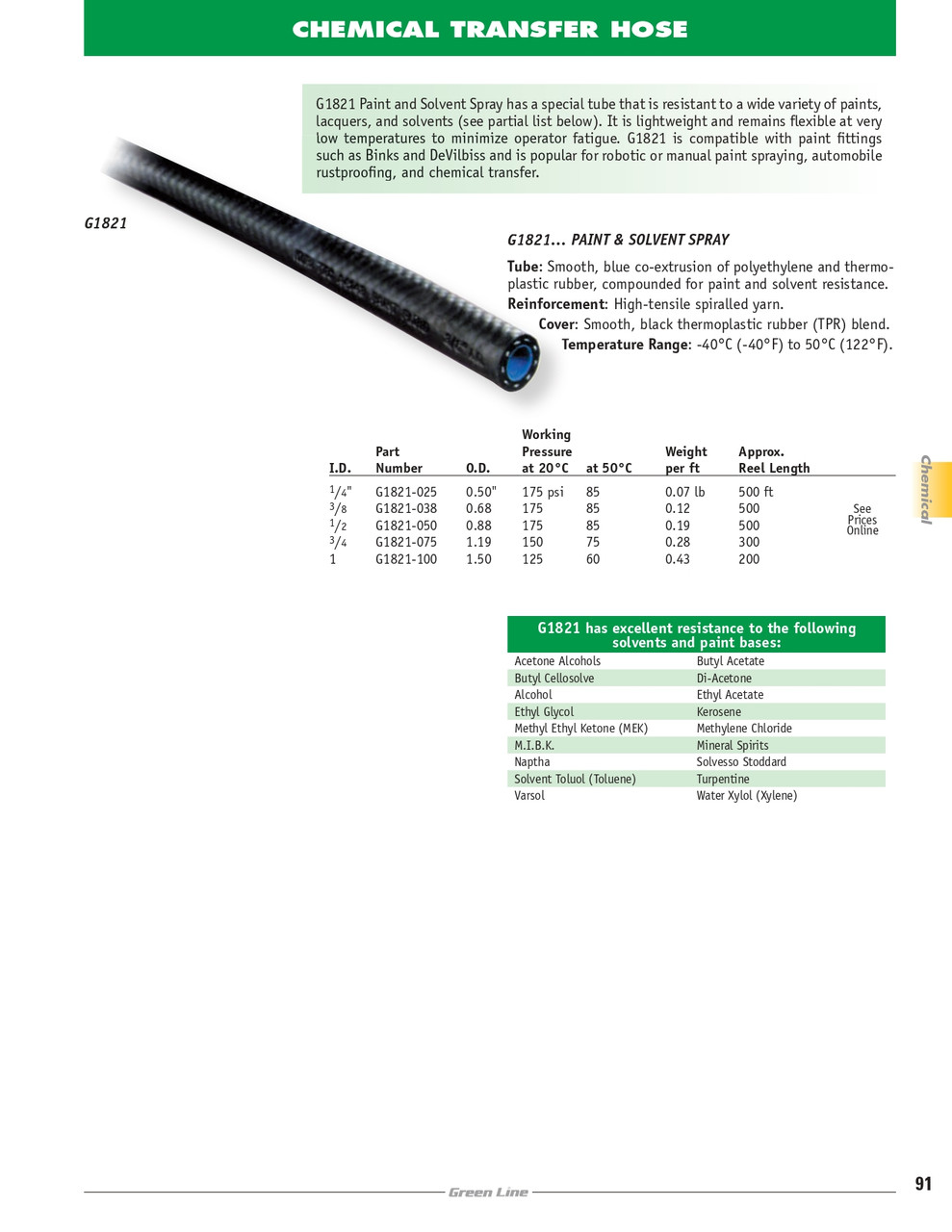 1/2" Paint & Solvent Spray Hose   G1821-050