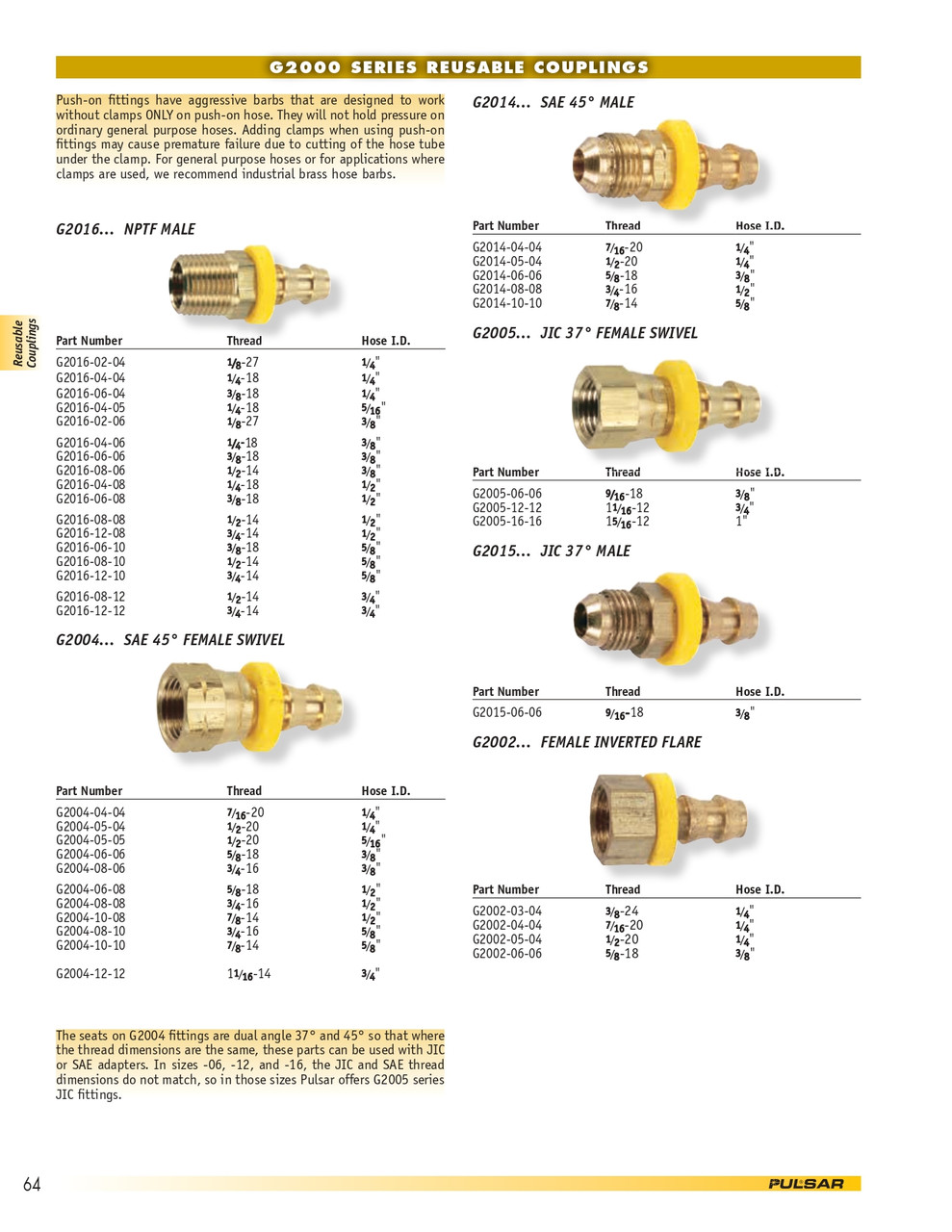 1/4 x 1/2"-20 Pulsar G2000 Series Grip-Tite - Female 45° Inverted Flare  G2002-05-04