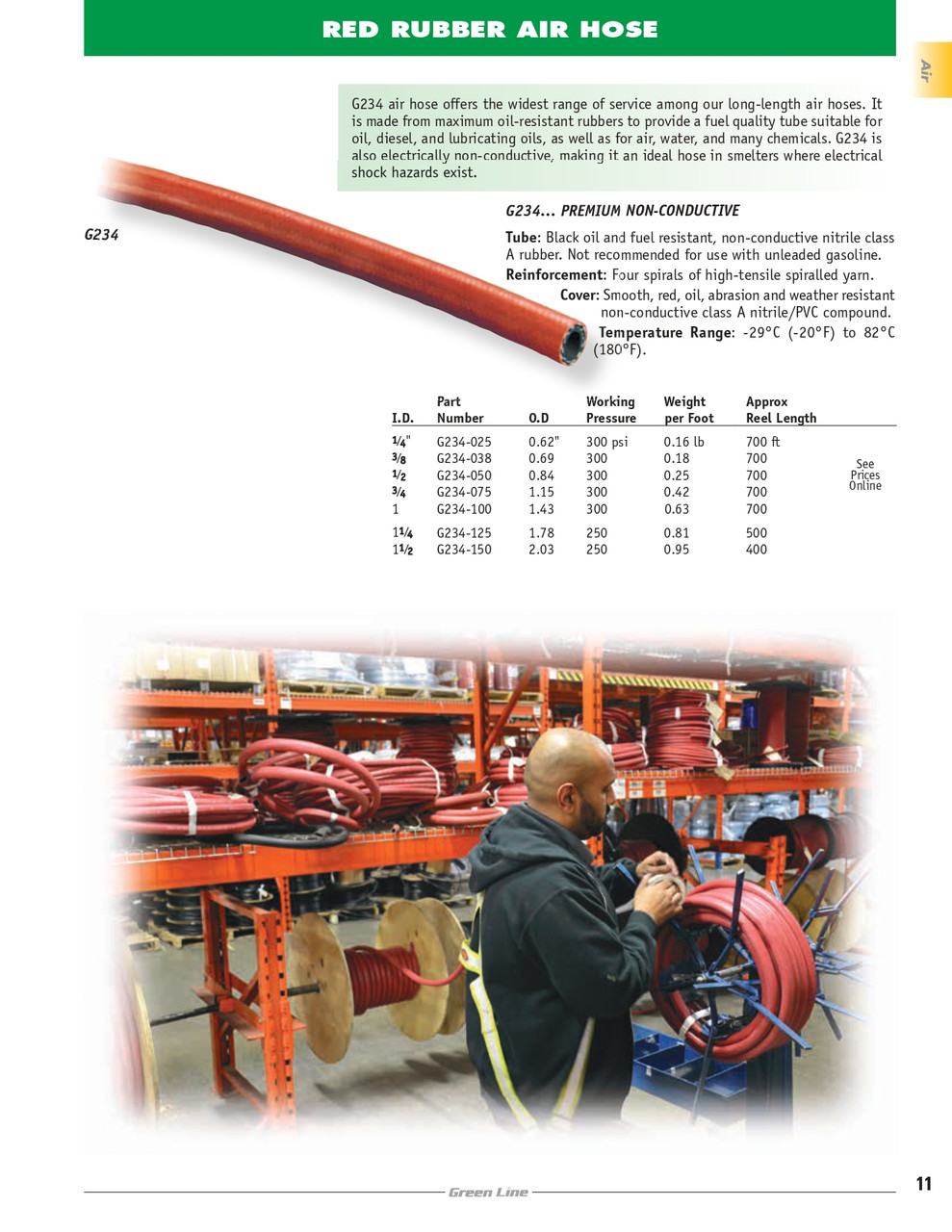 1/4" Multi-Purpose Air Hose   G234-025