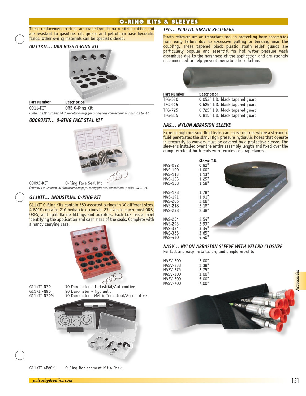 0.815" Tapered Plastic Strain Reliever  TPG-815
