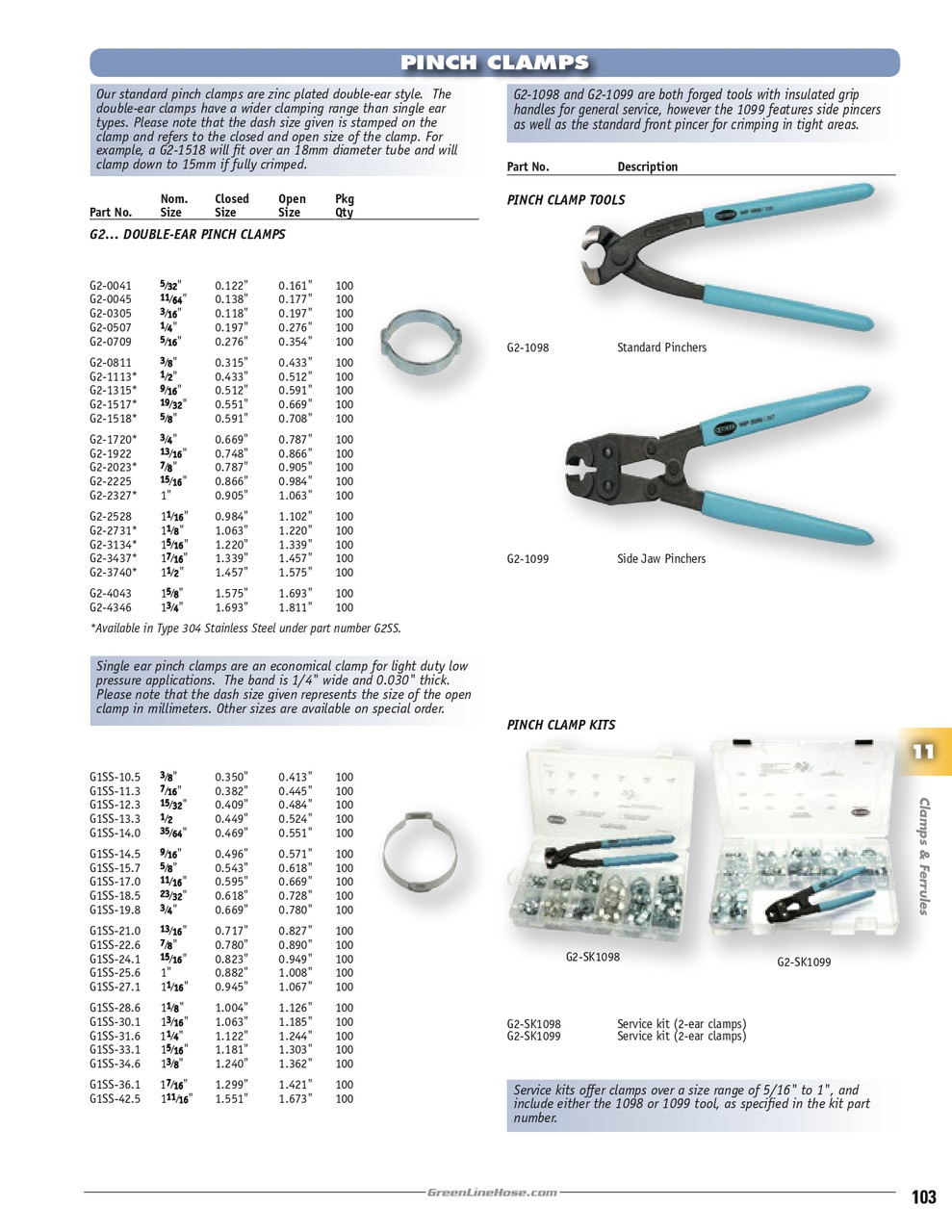 15/32" Stainless Steel One Ear Pinch Clamp   G1SS-12.3
