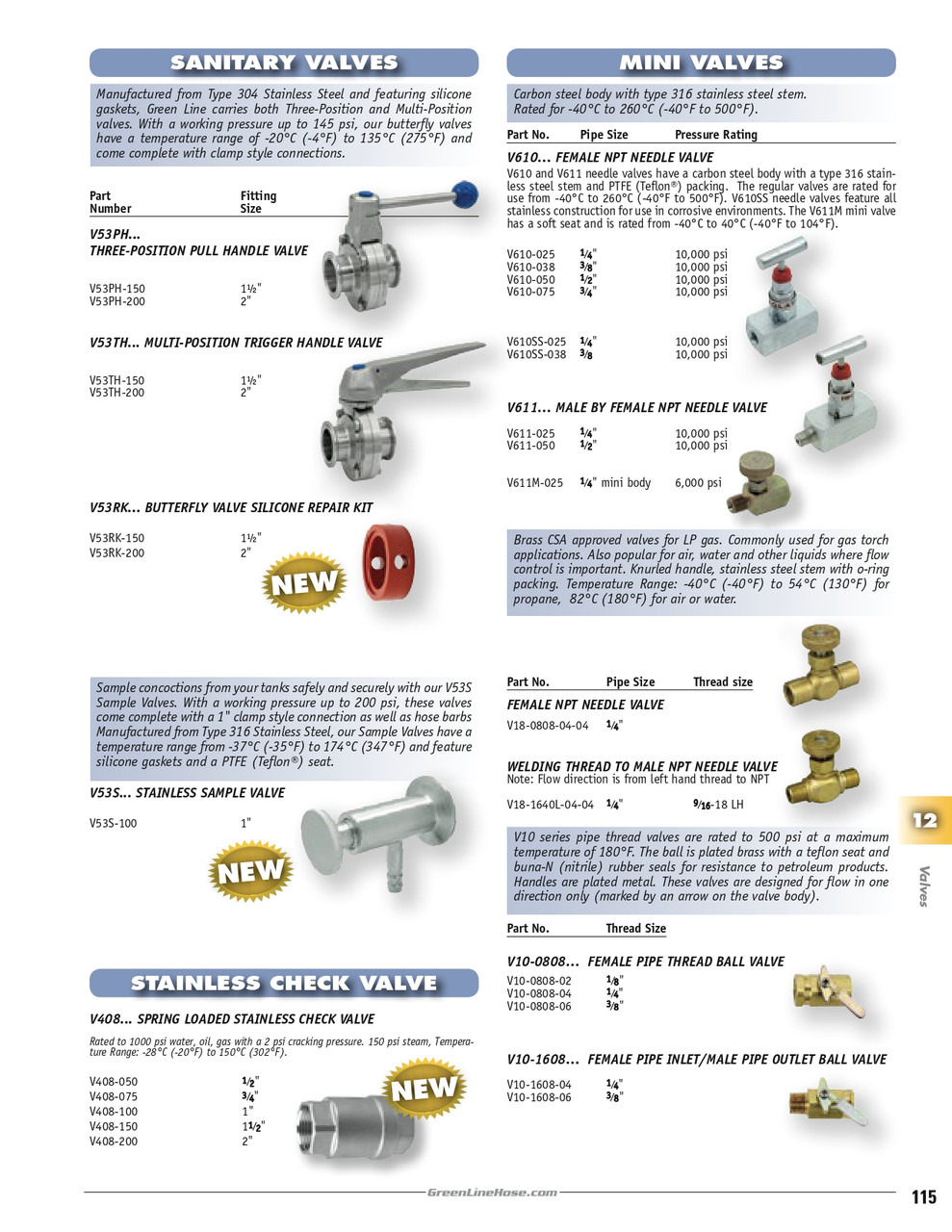1/2" Stainless Steel Female NPT Spring Loaded Check Valve   V408-050