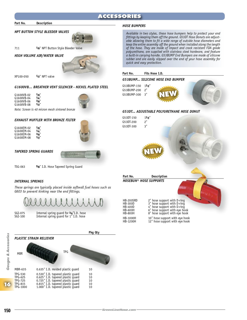 1-1/2" Adjustable Polyurethane Hose Donut   G53DT-150