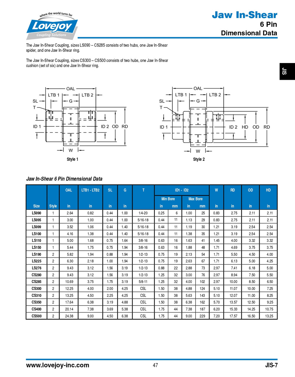 CS285 Lovejoy® 6-Pin Shear Ring   CS285-JAW IN SHEAR RING