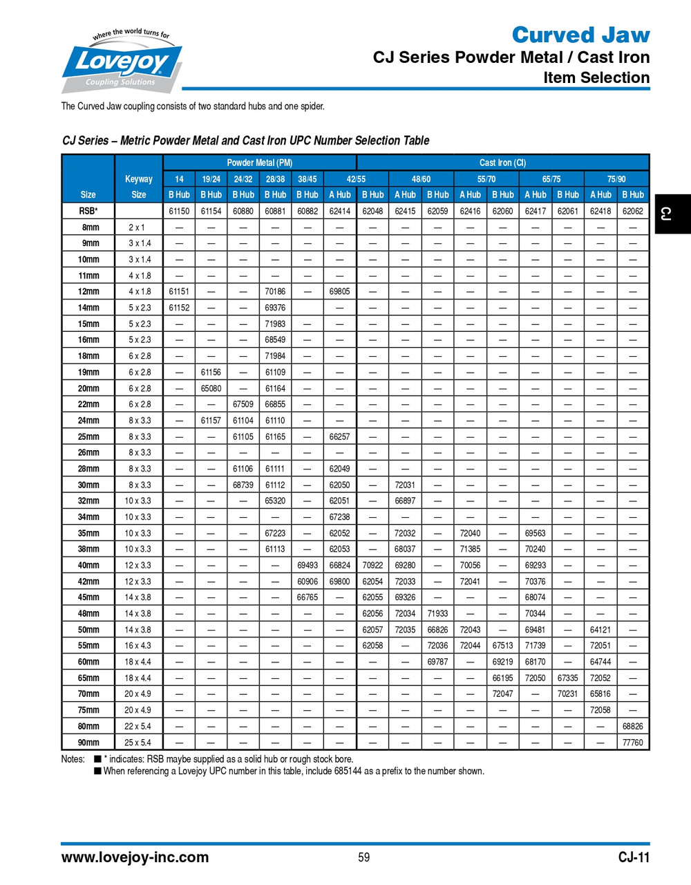 32mm Shaft Lovejoy® Type CJ48/60A Curved Jaw Style Coupling Half   CJ48A-HUB-PM-32MMH7-10X3.3MMKW