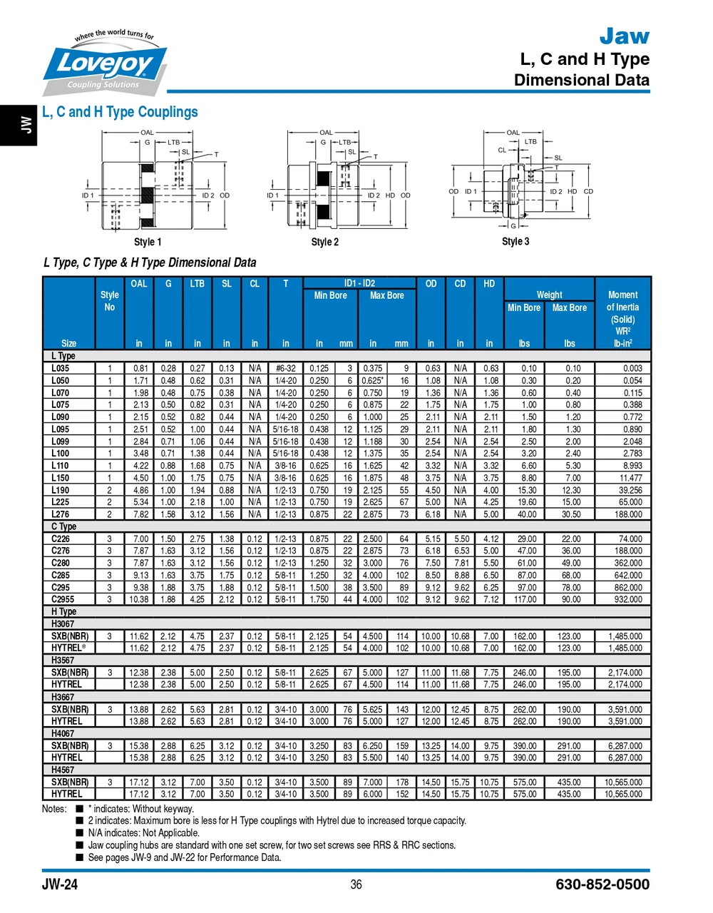 28mm Shaft Lovejoy® Jaw Style Coupling Half   L190-HUB-28MMH7-8X3.3MMKW