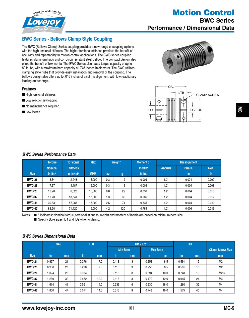 1/4 x 1/4" Shaft Lovejoy® BWC-23 Bellows Clamp Coupling   BWC23-CP-1/4X1/4