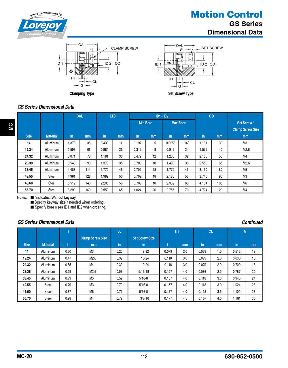18mm Shaft Lovejoy® GS19/24 Curved Jaw Coupling Half   GS19/24B-HUB-AL-18MMH7-6X2.8MMKW-CWK