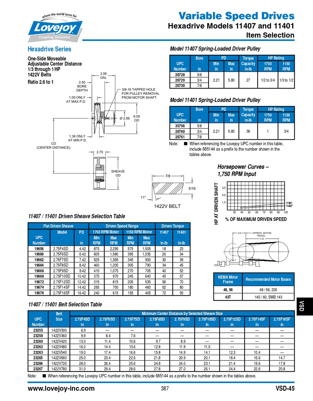 5/8" Shaft Lovejoy® Hexadrive® Model 11407 Spring Loaded Driver Pulley   11407-5/8-PULLEY