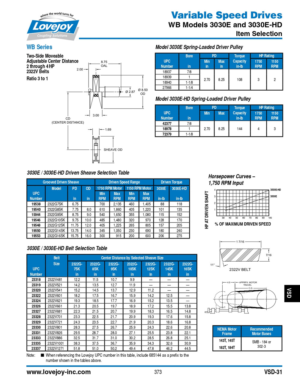 7/8" Shaft Lovejoy® WB Series Model 3030E Spring Loaded Driver Pulley   3030E-7/8-PULLEY