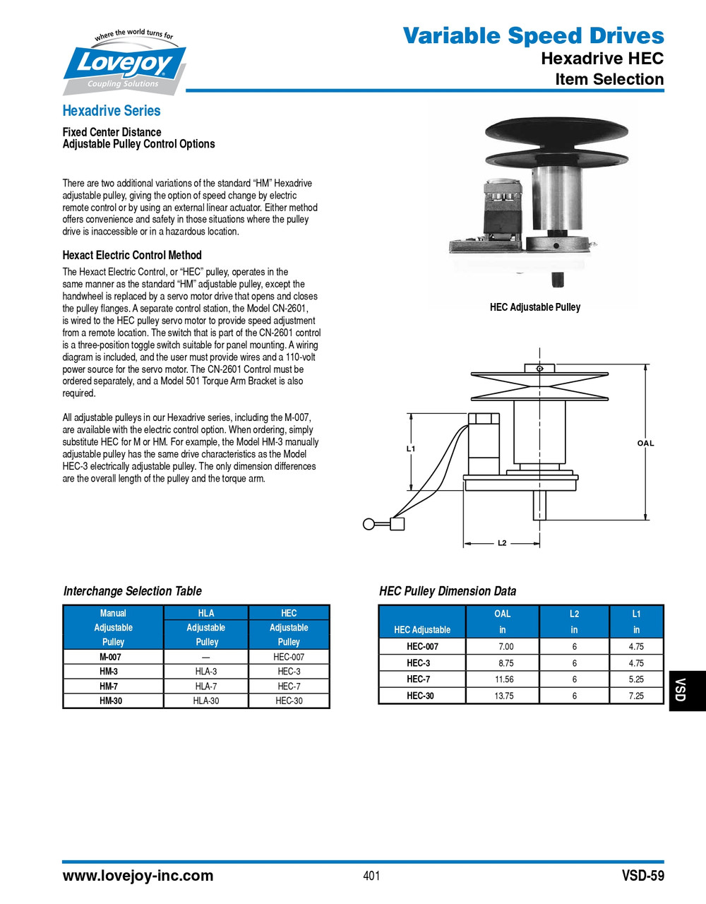 1-1/8" Shaft Lovejoy® Hexadrive® Model HM-3 Adjustable Driver Pulley   HM-3-1-1/8-PULLEY
