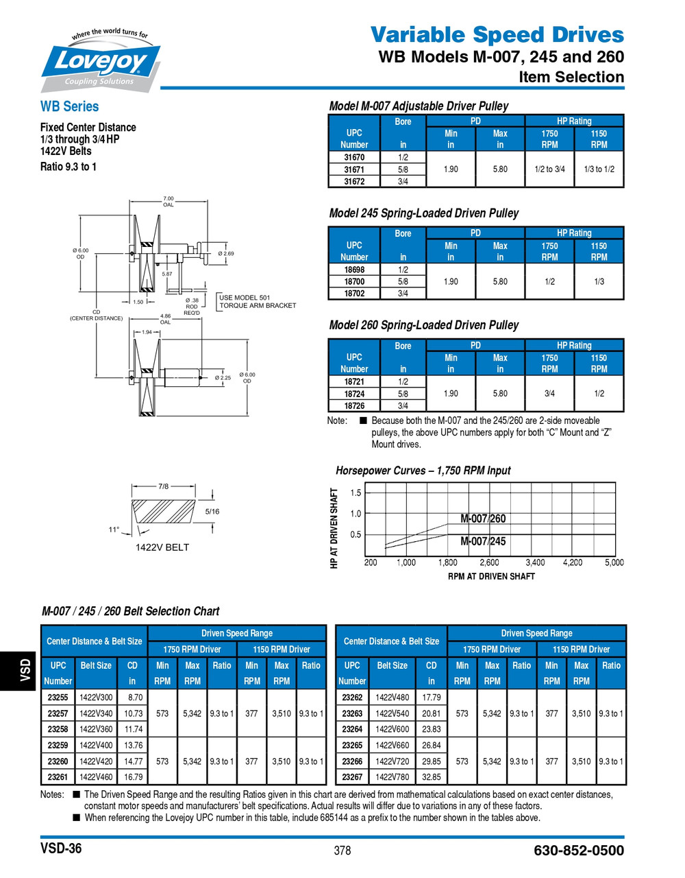 3/4" Shaft Lovejoy® WB Series Model M-007 Adjustable Driver Pulley   M-007-3/4-PULLEY