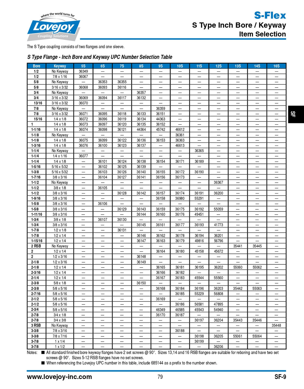 #10 x 2" Shaft Sure-Flex® Coupling Half   10S-FLNG-2"-1/2X1/4KW