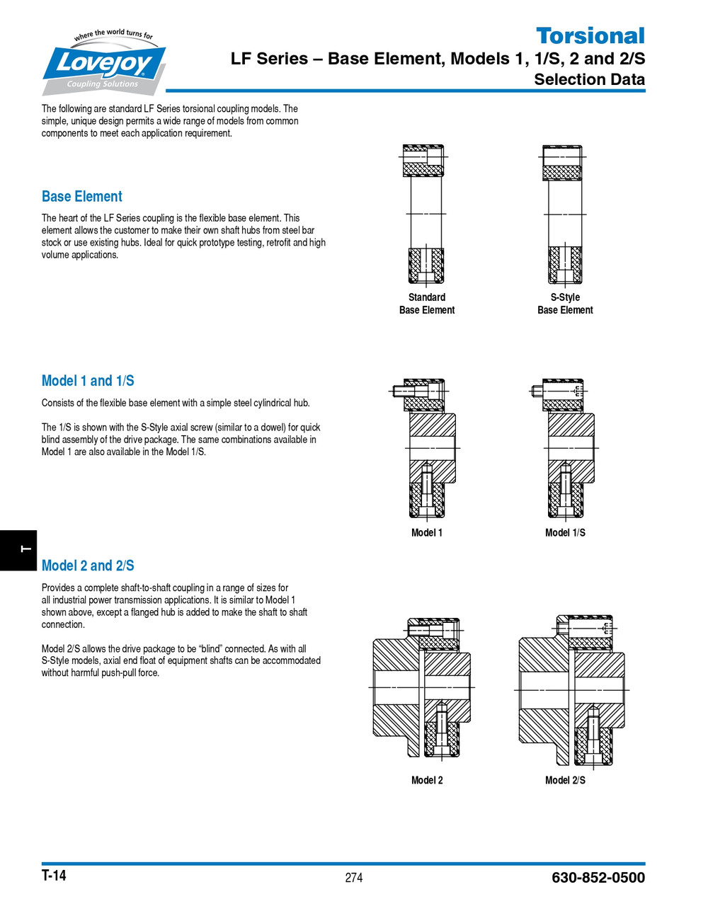 LF4-HUB CYL-1"-1/4X1/8KW   68514447273