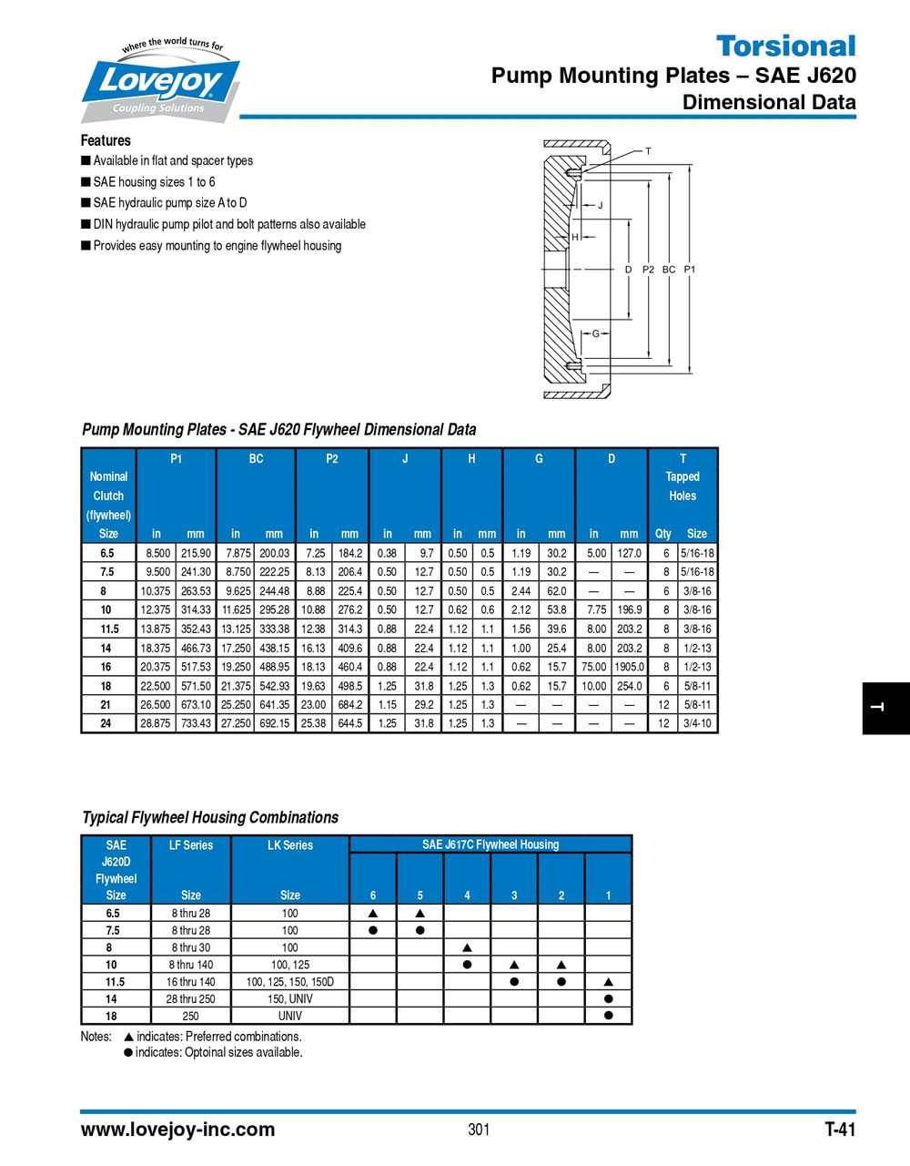SAE 3/D-PUMP MTG PLATE   68514452108