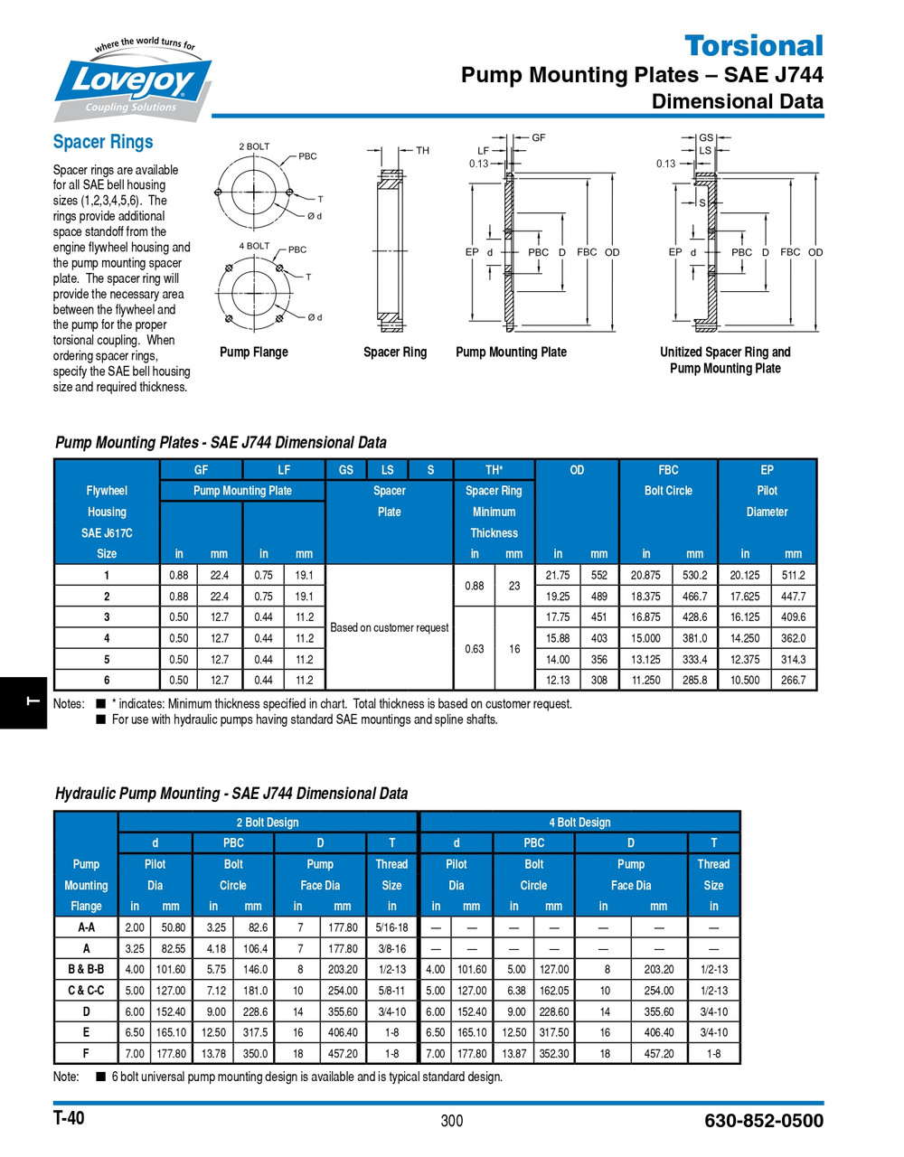 SAE 3/D-PUMP MTG PLATE   68514452108