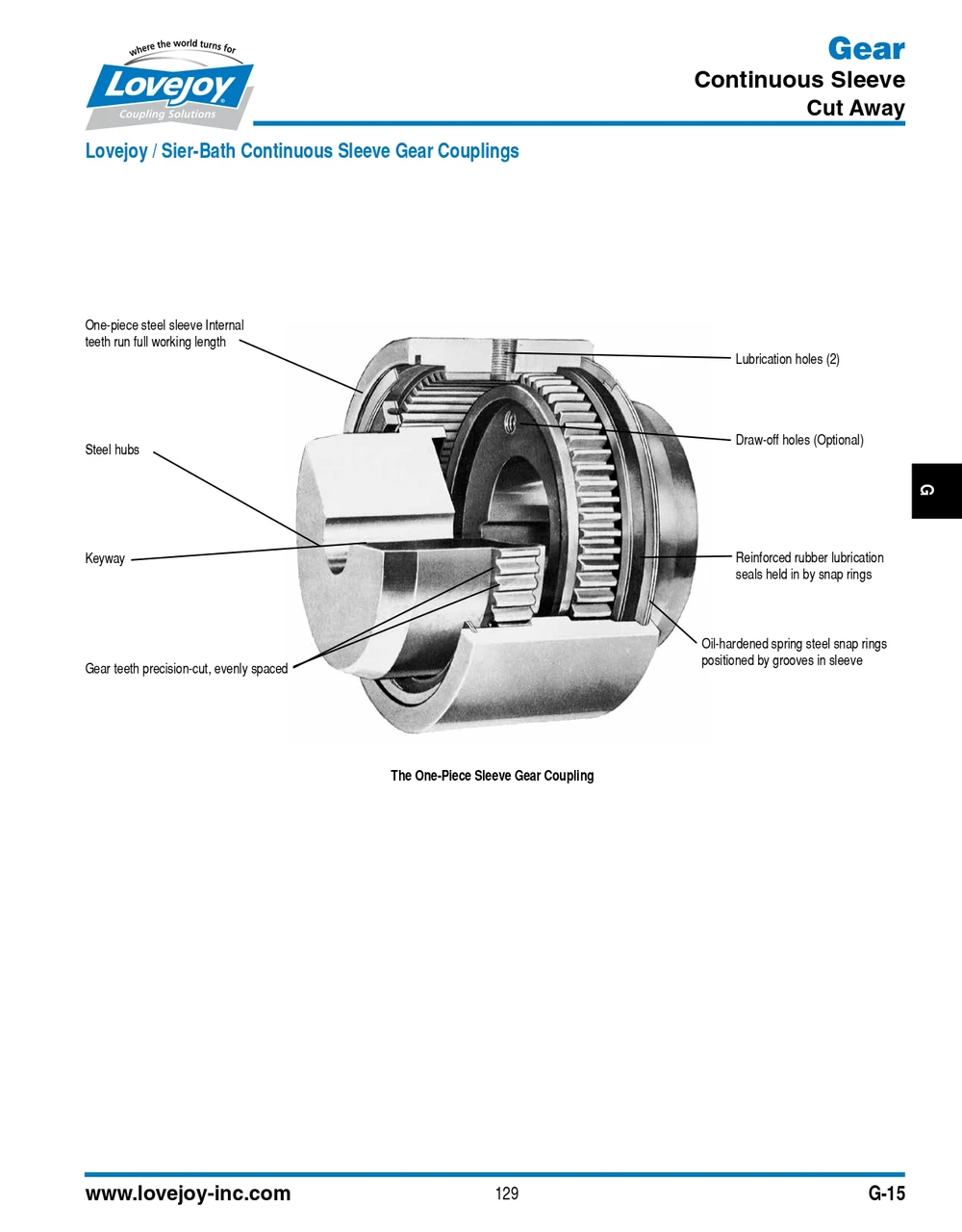 1-7/16" Shaft Lovejoy® Series C-2 Universal Flex Gear Coupling Half   C-2-HUB-1-7/16-3/8X3/16KW