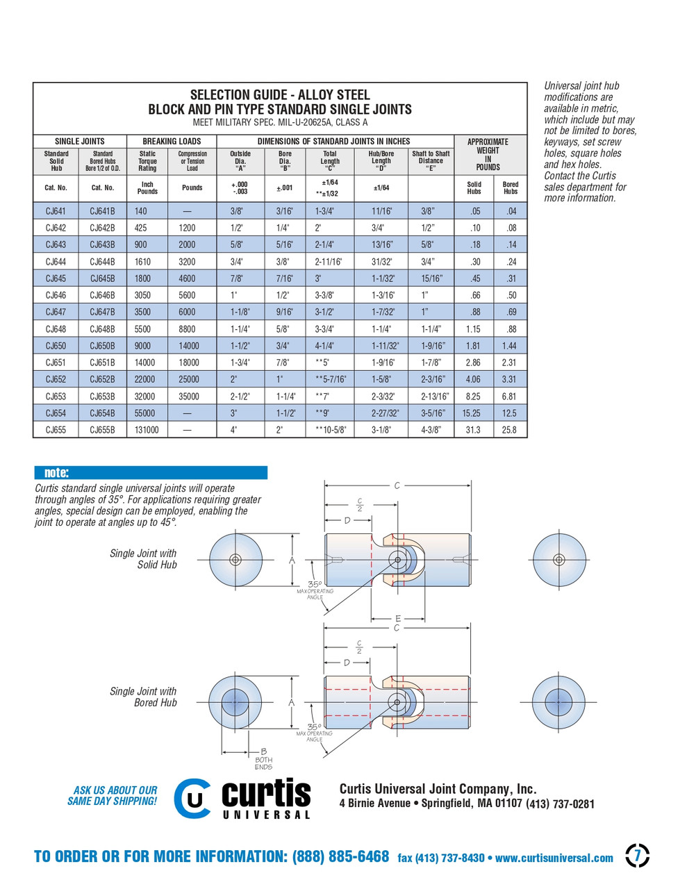 5/8 x 5/8" CJ648B Series Lovejoy® Single Universal Joint   CJ648B-UJ-5/8X5/8