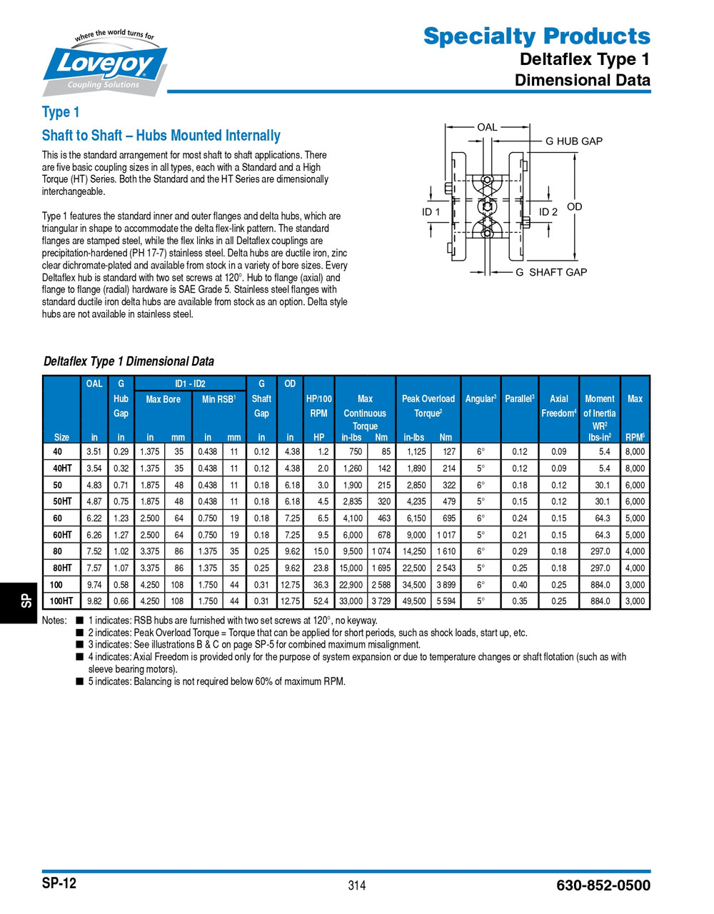 1-5/8" Shaft Lovejoy® Deltaflex® Series 50 Delta Coupler Hub   50-DLT HUB-1-5/8-3/8X3/16KW