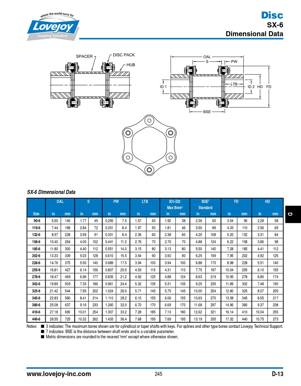 60mm Shaft Lovejoy® SX158-6 Series Disc Coupling Hub   SX158-6-HUB-60MMP7-18X4.4MMKW