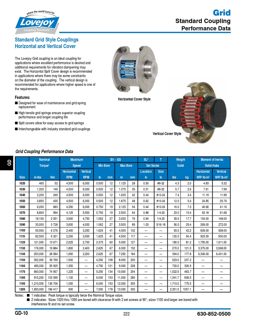1-1/8" Shaft Lovejoy® Series 1030 Grid Coupling Half   1030-HUB-1-1/8-1/4X1/8KW